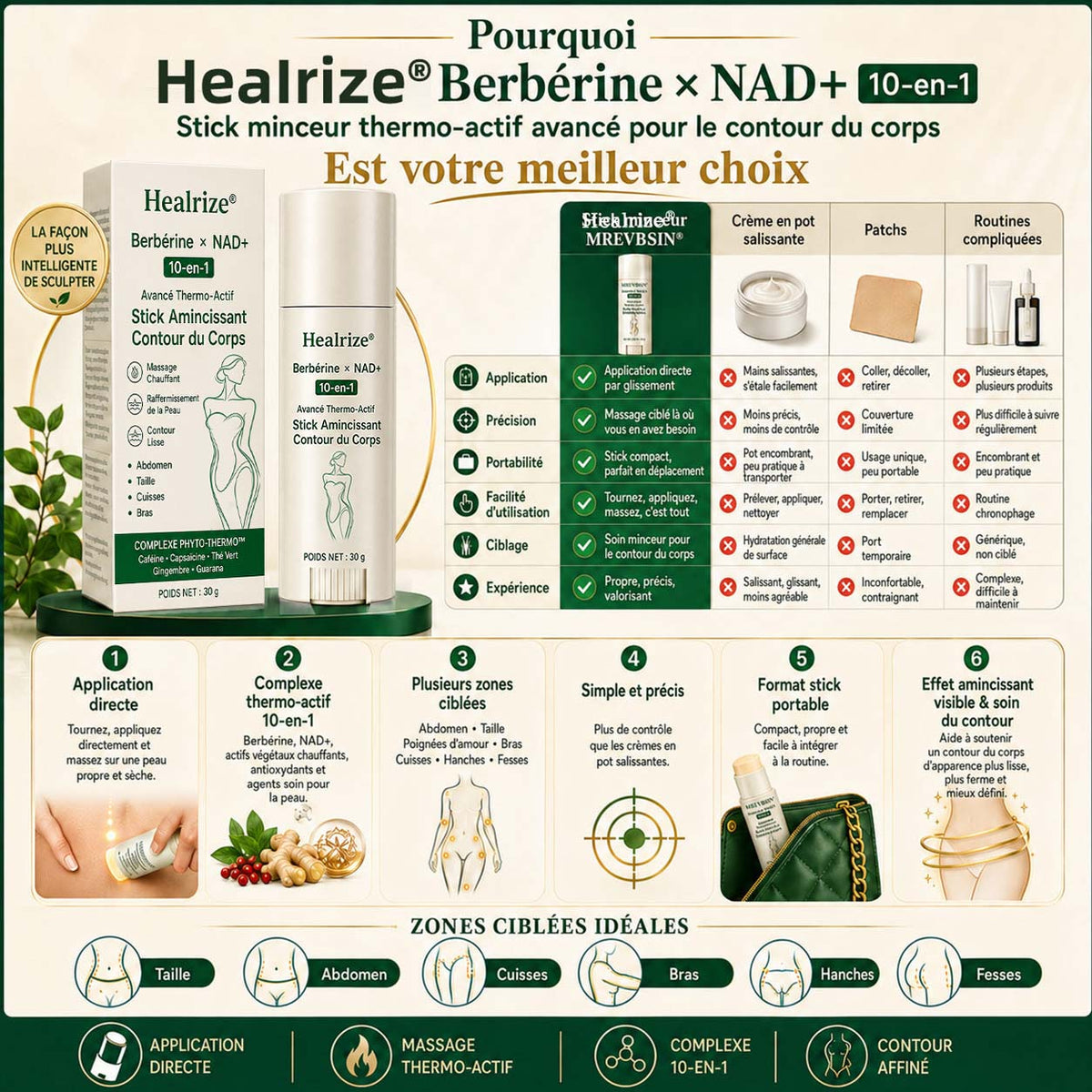 🌱 Formulé par des professionnels de santé | 𝐇𝐞𝐚𝐥𝐫𝐢𝐳𝐞® Bérbérine × NAD+ Stick Minceur Thermo-Actif Avancé 10-en-1 pour le Remodelage Corporel